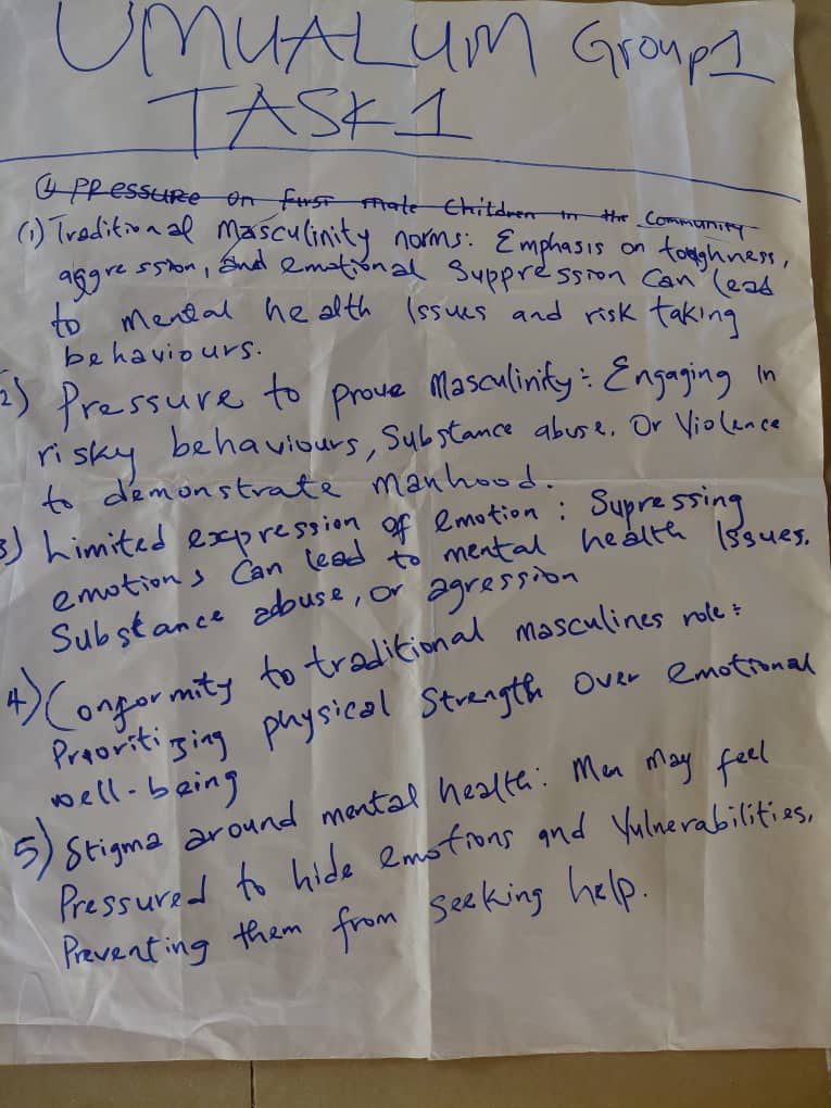 Task 1: What fuels GBV in our communities?

From traditional masculinity norms to the stigma around mental health, participants reflected on how these pressures shape harmful behaviours.

These words  written by them, drawn from real life speak volumes.

#EndGBV  #CommunityTruths