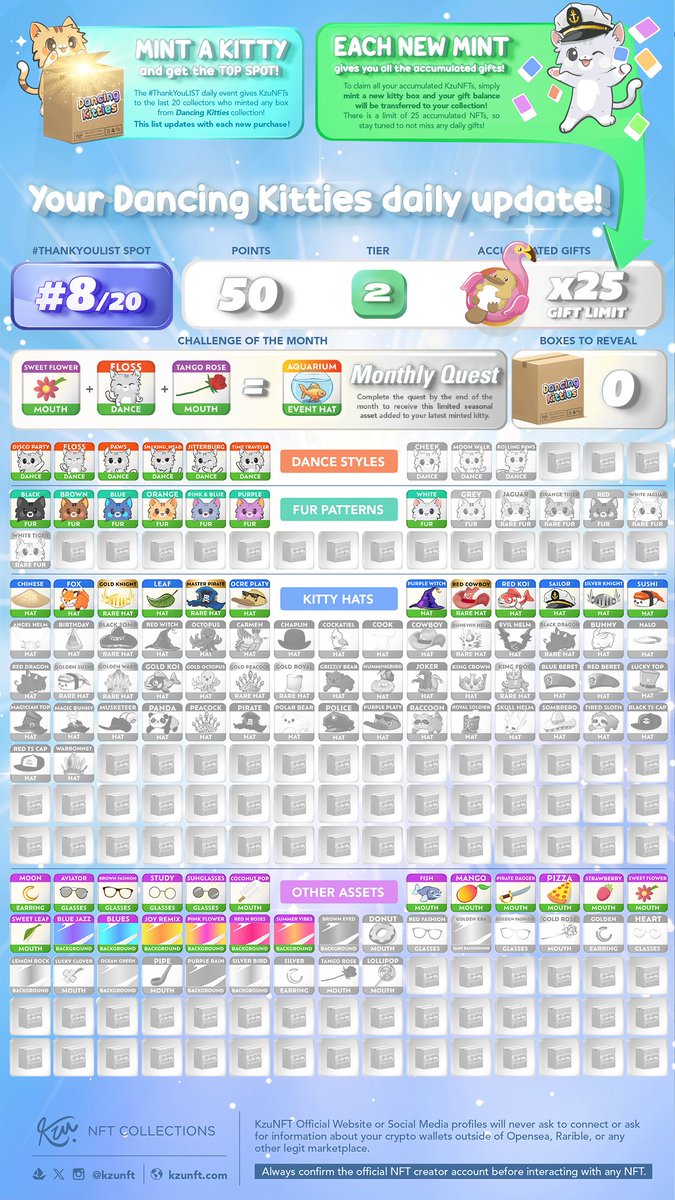 KzuNFT | Dancing Kitties Gifts 🐱 🎁 tweet media