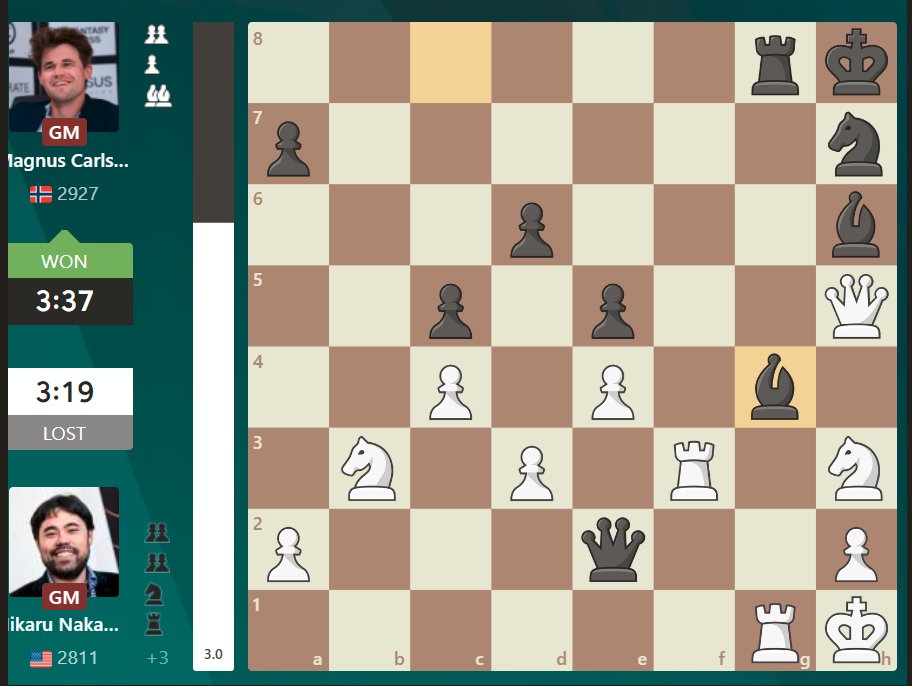 Do you remember this? White to move!