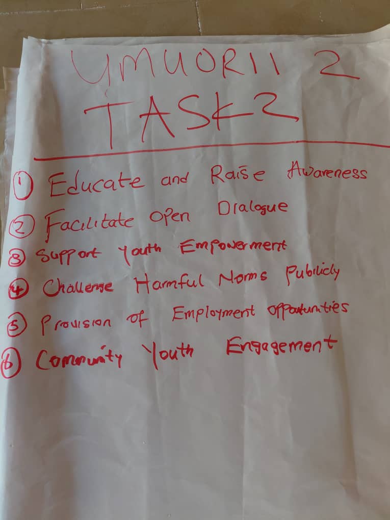 Task 2: How do we solve it?

Participants called for education, open dialogue, youth empowerment, public rejection of harmful norms, employment opportunities, and deeper community engagement to address the roots of GBV.

#CLP #EndGBV #YouthSolutions #Owerri #CommunityVoices