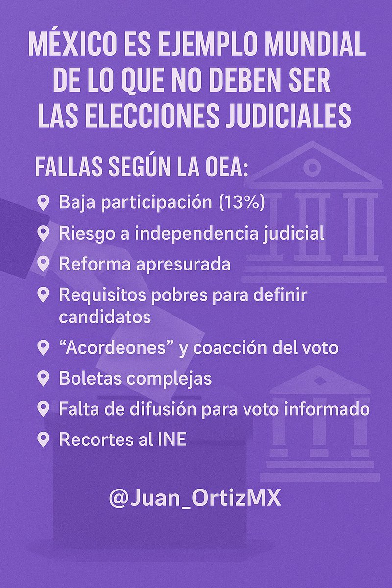 Juan Ortiz 🗳️👁‍🗨 tweet media