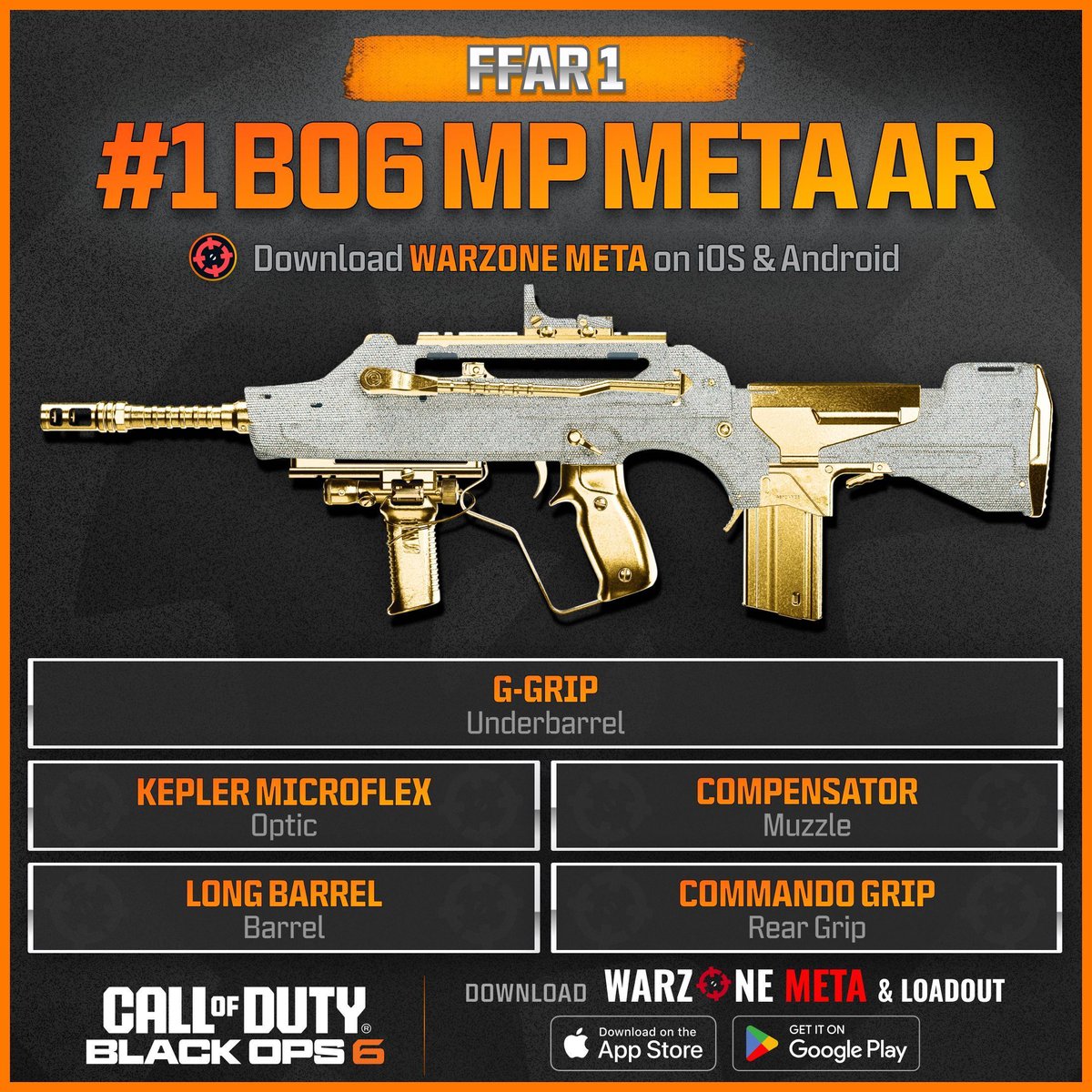 WZStatsGG's tweet photo. ‼🚨 BEST META LOADOUTS - BO6 MP 🚨‼

🔥 Here are the TOP Meta Loadouts for these categories in #BlackOps6 Multiplayer!

🥇 #1 BO6 SMG - LC10 💥
🥇 #1 BO6 AR - FFAR 1💥
🥇 #1 BO6 1-SHOT META - ESSEX MODEL 07 💥
🥇 #1 BO6 LMG - PU-21 💥 https://t.co/myaHeXAMkE