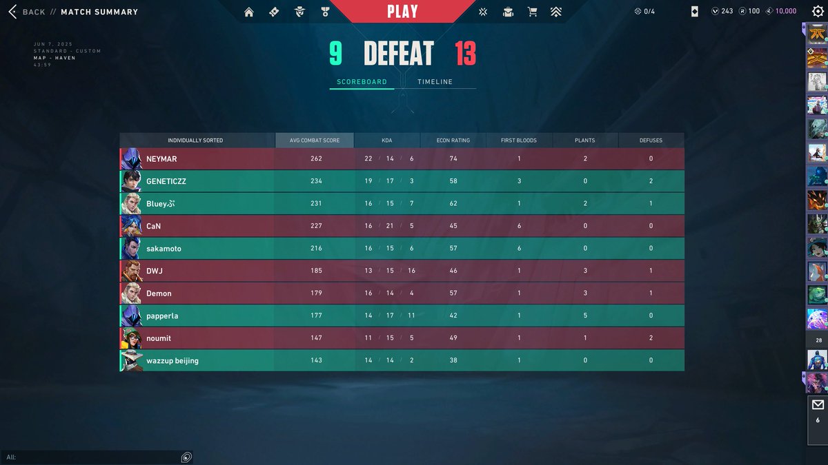 NOSEBLEEDVLR's tweet photo. @allthewayPat @geneticzz_ @Shiroo25_ @kyasz1n @BlueySan @NuKeZ__ Lost against aight, they played super good. Ggs to them , lets win LB run https://t.co/yvCVtfPwZp