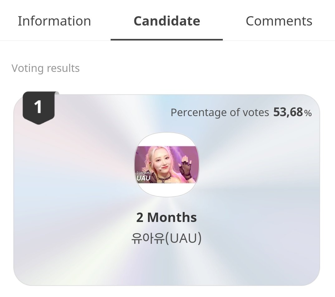 uau won the stage champion voting and will receive their 1st trophy 🥳 thanks to everyone who helped voting. somnias are truly amazing ❤️