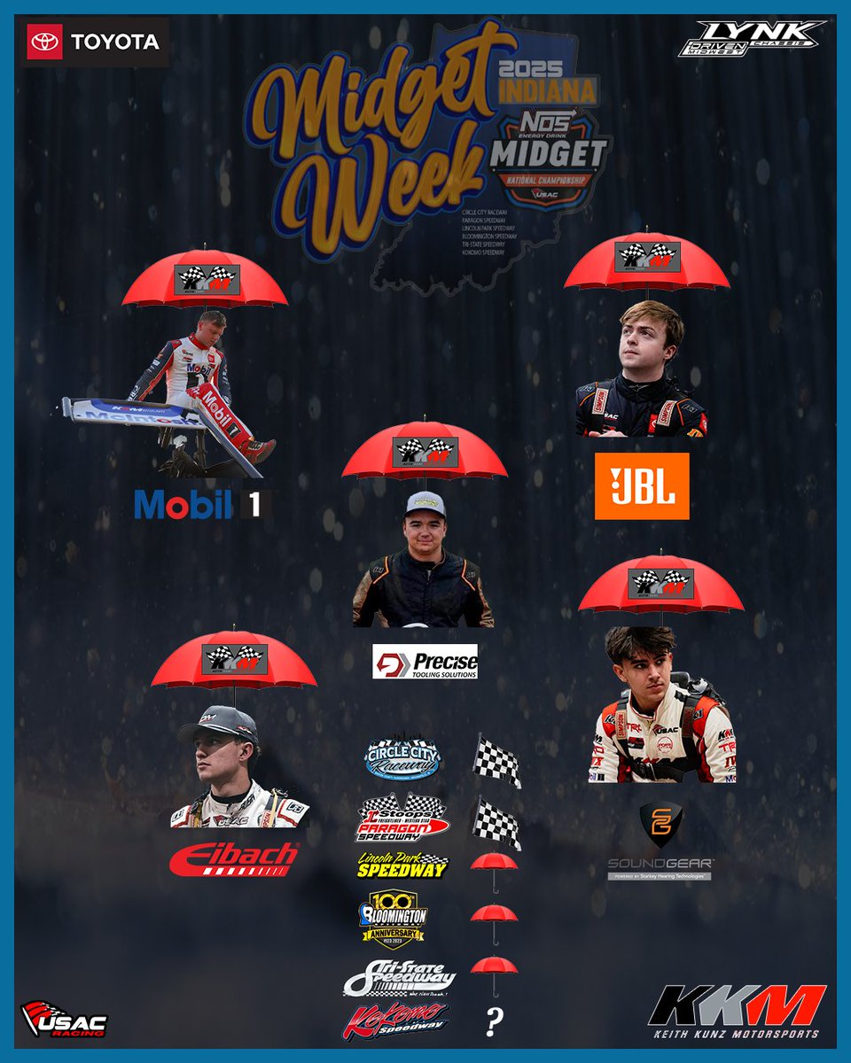 Come on mother nature, these guys want to race!