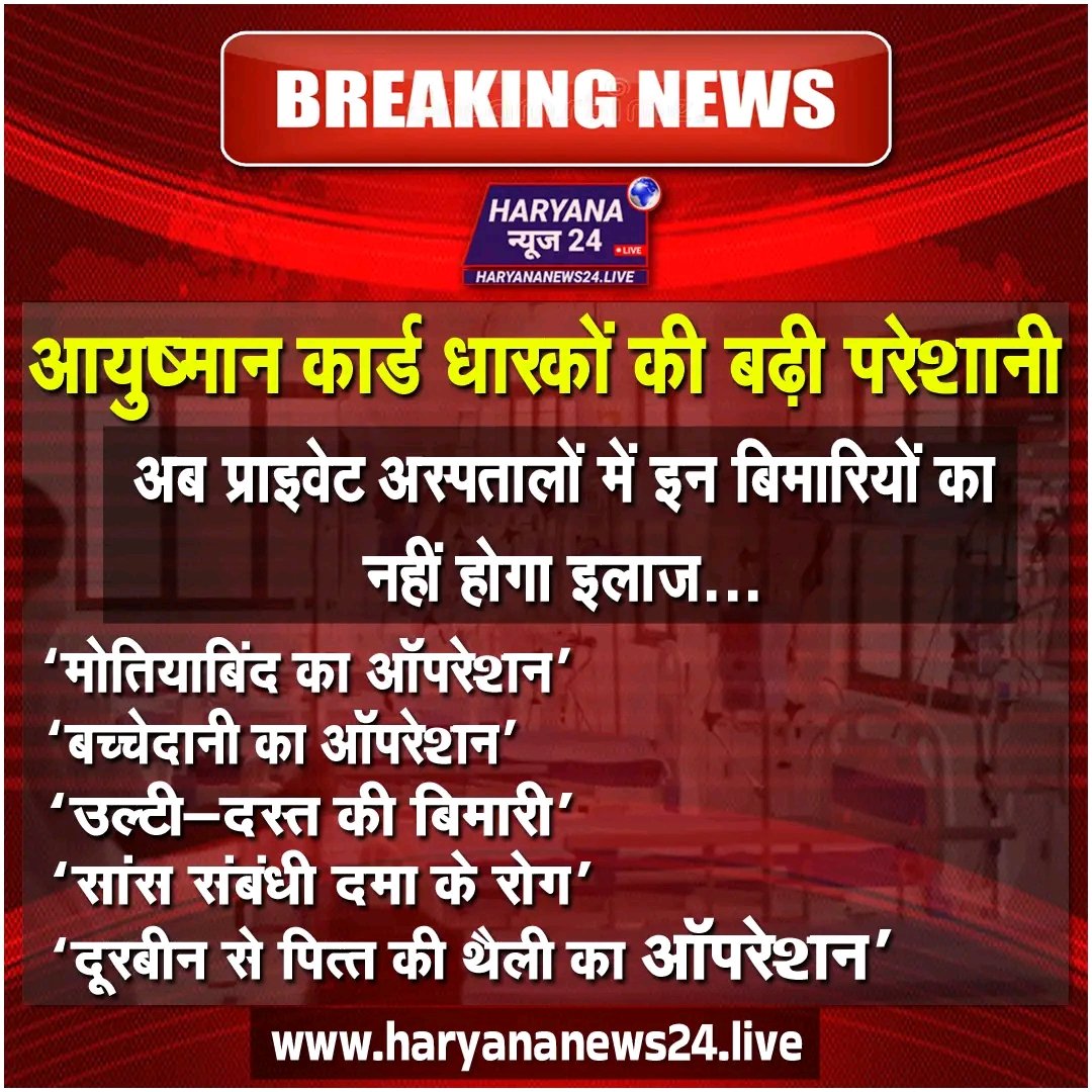 आयुष्मान कार्ड धारकों की बढ़ी परेशानी, 
अब प्राइवेट अस्पतालों में इन बिमारियों का नहीं होगा इलाज!!!
मा. मुख्यमंत्री श्री <a href="/NayabSainiBJP/">Nayab Saini</a> जी,
गरीबों व मरीजों की परेशानी को देखते हुए समस्या का समाधान किया जाए <a href="/ArtiSinghRao/">Arti Singh Rao</a> <a href="/cmohry/">CMO Haryana</a> <a href="/MoHFW_INDIA/">Ministry of Health</a>
#AyushmanBharatYojana