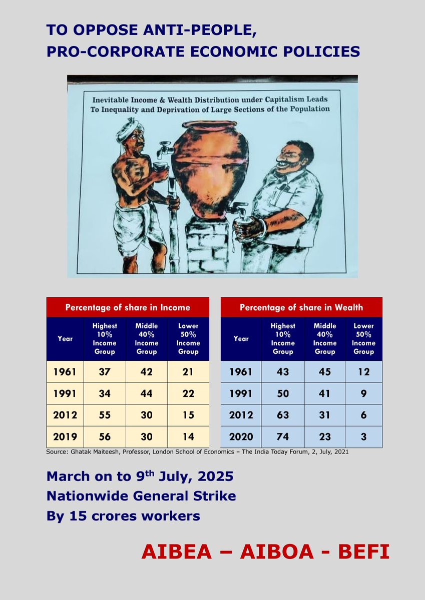 TO OPPOSE ANTI-PEOPLE,  PRO-CORPORATE ECONOMIC POLICIES

March on to 9th july, 2025.. 🚩
#AIBEA
#STRIKE