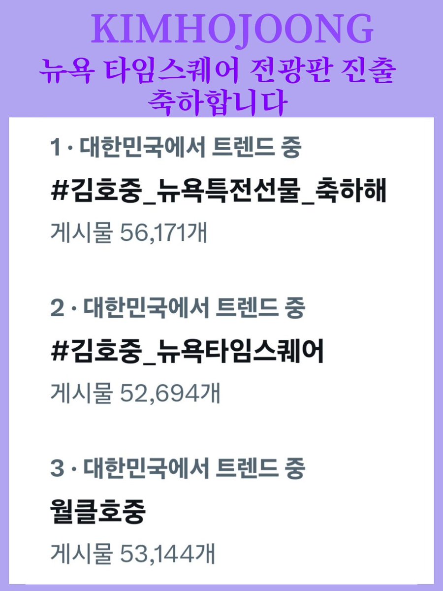 김호중 전 세계로 빛이나는 사람 실트1위 축하합니다 
#김호중_뉴욕타임스퀘어
월클호중
#김호중_뉴욕특전선물_축하해