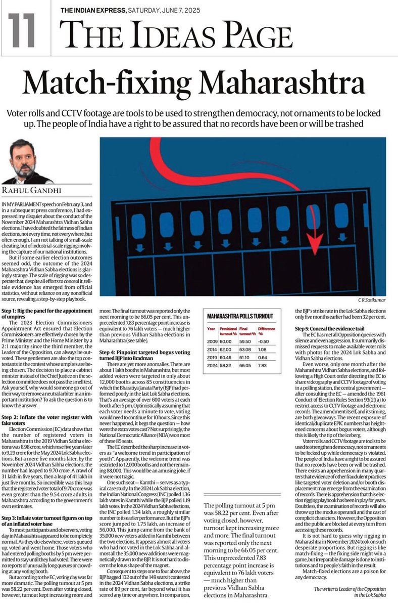 GeetSethiS's tweet image. 🚨 Rahul Gandhi drops a bombshell: alleges "match-fixing" in Maharashtra elections! Claims  new voters mysteriously added in 5 months. Demands voter rolls &amp;amp; CCTV footage. ECI calls it "absurd." 🗳️⚠️ #Maharashtra #ElectionScam #RahulGandhi #BJP
News in All Leading Papers of India.