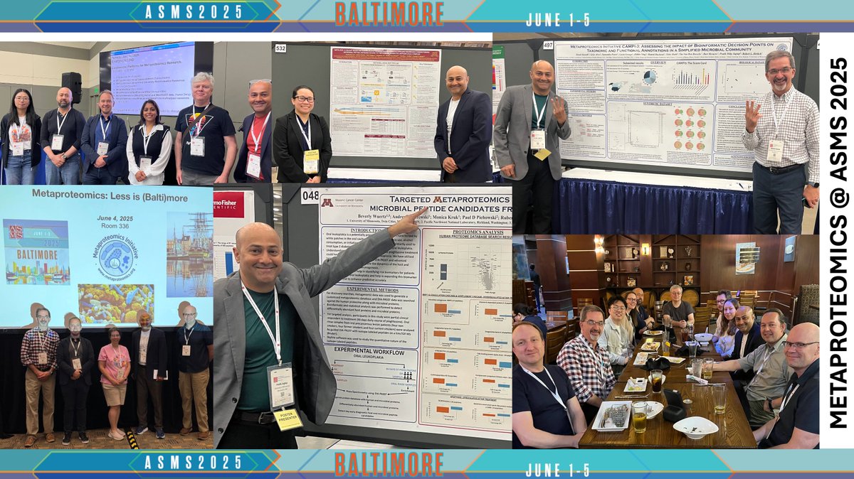 Proteomics tweet media