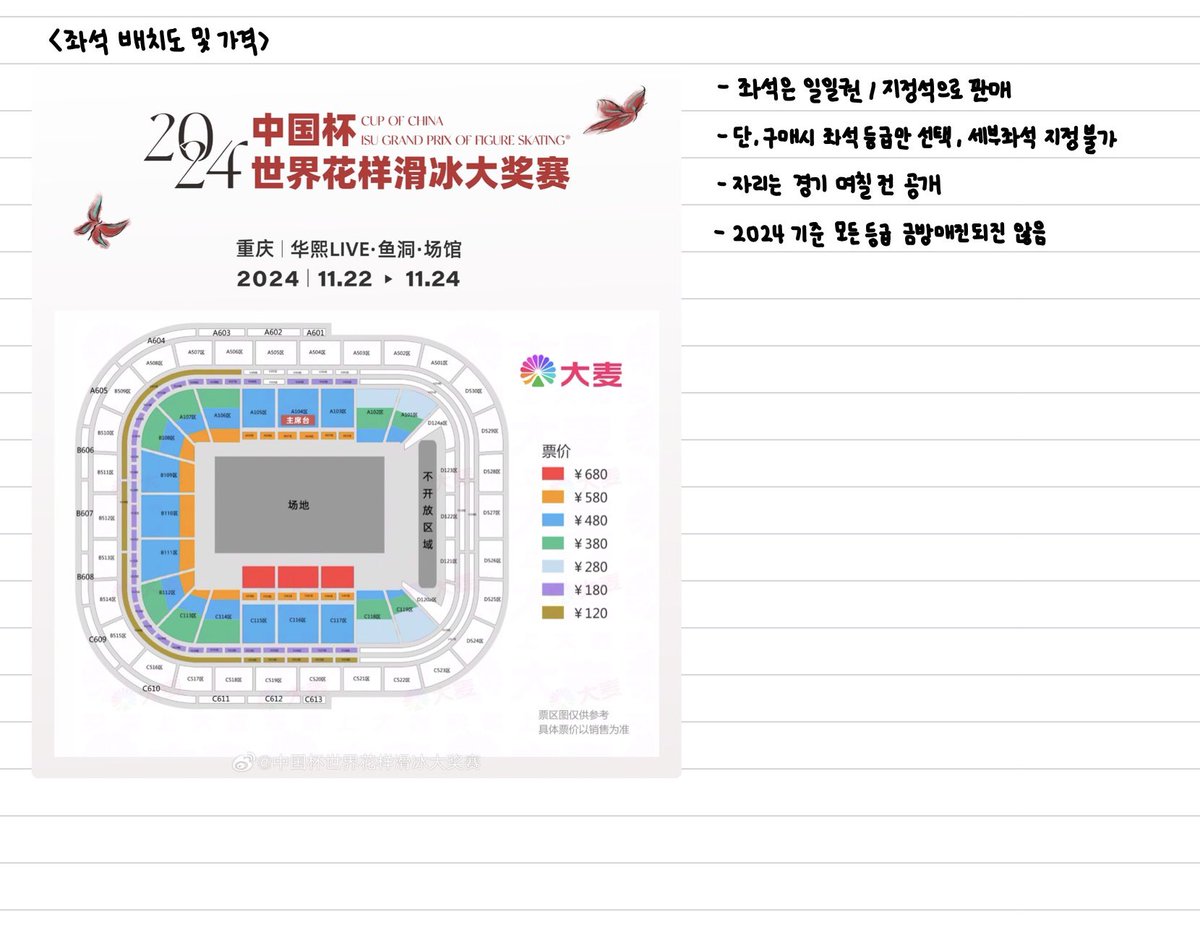 피겨스케이팅 중국 그랑프리 - 컵오브차이나 예매 방법 

- 中国杯世界花样滑冰大奖赛 웨이보 주소 : 
weibo.com/u/1805036724

- 티켓팅 사이트 : 
damai.cn

추가적인 질문은 멘션이나 디엠 주시면 답변해드리겠습니다! 
쓰다보니 넘 길어져서 생략한 부분이 많아요...