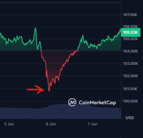 MissCrypto tweet media