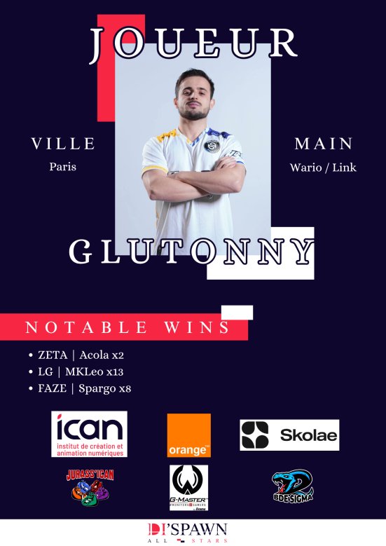 Top8 winner side du tournoi  de Resonance esport !

On avance  !