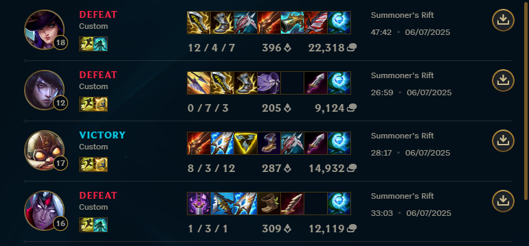 1-3 vs Valiant today, we finish 3rd, couldve carried this series mb