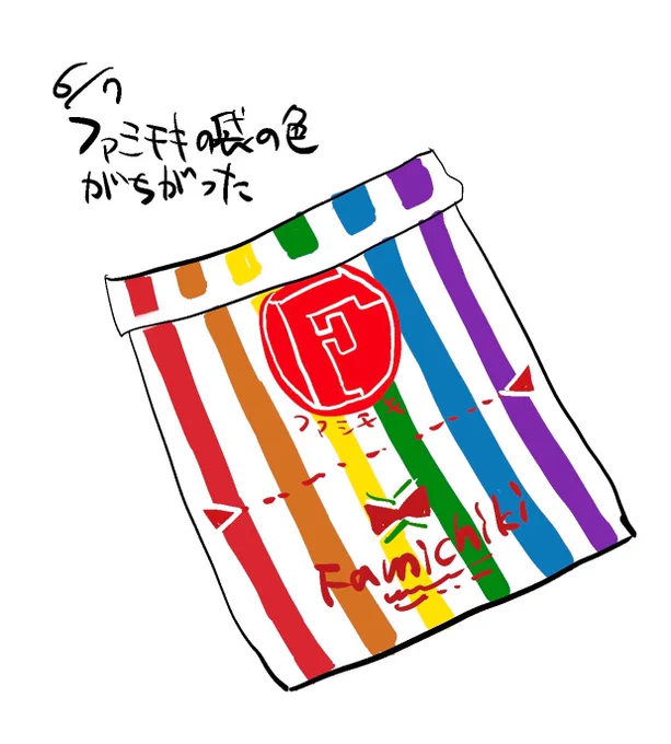 #1日1絵