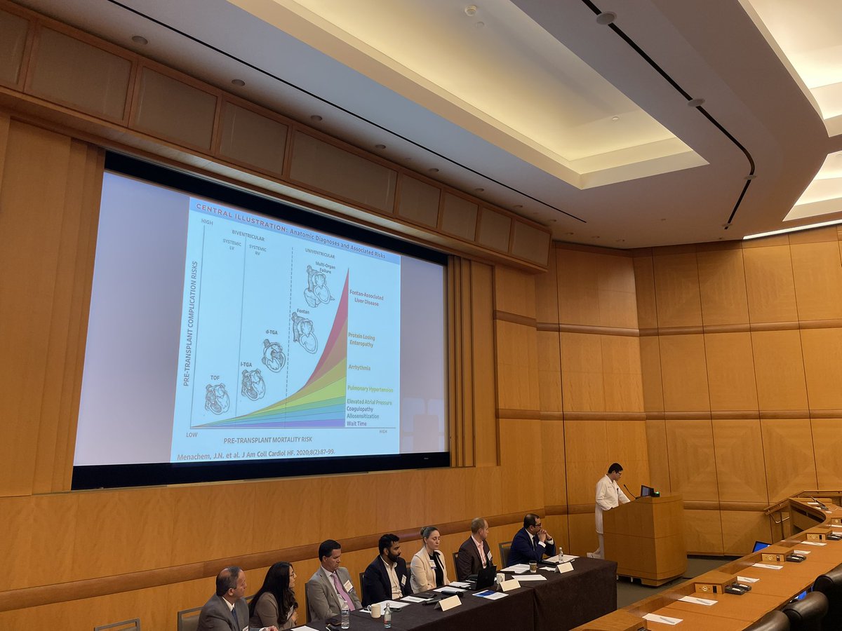 Andrew Higgins (@andrewhigginsmd) on Twitter photo Incredible morning panel on the frontiers of MCS and transplantation - Michael Tong, <a href="/EdSolteszMD/">Edward Soltesz MD MPH</a> and <a href="/AnthonyZakiMD/">Anthony Zaki, MD</a> <a href="/MarwaSabeMD/">Marwa Sabe MD MPH</a> <a href="/NutritionHF/">Dr Amanda Vest</a> <a href="/davebaran/">David Baran</a> <a href="/MarwaSabeMD/">Marwa Sabe MD MPH</a> and Drs. Pavan Bhat and Kenny Varian leading us through day 2 of CCF HF SUMMIT <a href="/CCFcards/">CCF Cardiology Fellows</a> <a href="/CleClinicHVTI/">Cleveland Clinic Heart, Vascular & Thoracic</a> Incredible morning panel on the frontiers of MCS and transplantation - Michael Tong, <a href="/EdSolteszMD/">Edward Soltesz MD MPH</a> and <a href="/AnthonyZakiMD/">Anthony Zaki, MD</a> <a href="/MarwaSabeMD/">Marwa Sabe MD MPH</a> <a href="/NutritionHF/">Dr Amanda Vest</a> <a href="/davebaran/">David Baran</a> <a href="/MarwaSabeMD/">Marwa Sabe MD MPH</a> and Drs. Pavan Bhat and Kenny Varian leading us through day 2 of CCF HF SUMMIT <a href="/CCFcards/">CCF Cardiology Fellows</a> <a href="/CleClinicHVTI/">Cleveland Clinic Heart, Vascular & Thoracic</a>