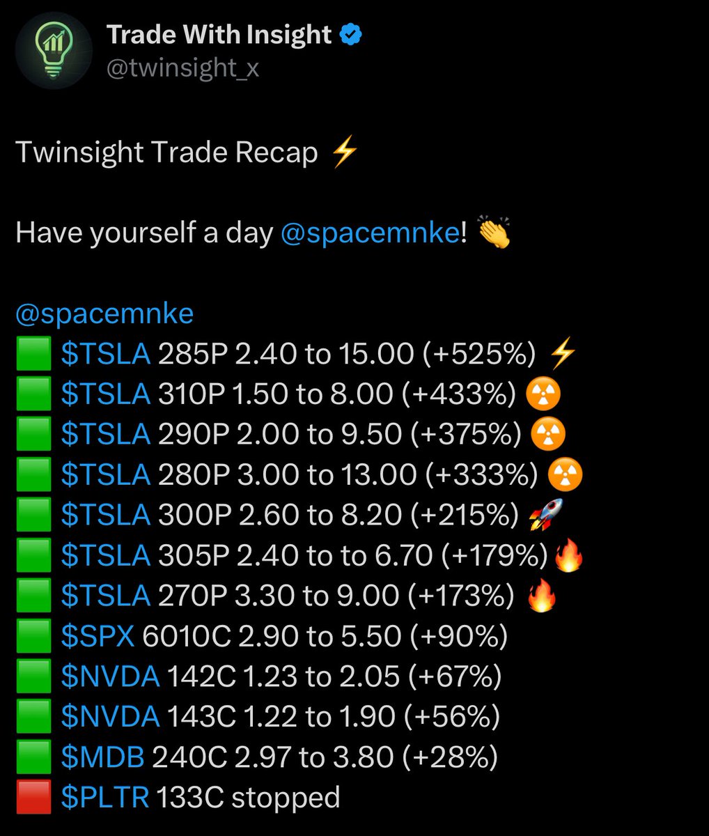 Anticipation, preparation, and execution lead to my most profitable day. Ever.

This is how I benefited from Elon Musk going nuclear on President Trump.

Tensions began rising on Tuesday, when Musk blasted what Trump calls his “big, beautiful bill” as a “disgusting abomination.”