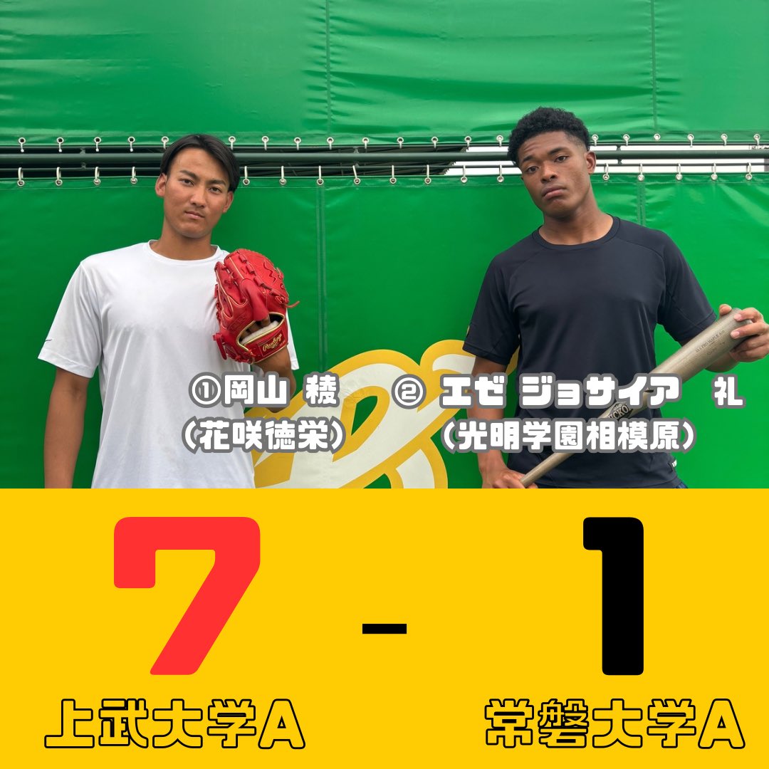 【公式】上武大学硬式野球部 (@jobu1189) on Twitter photo 