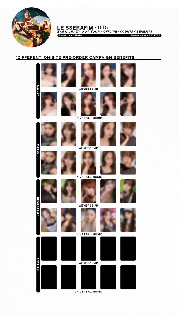 kitomo様　オーダー専用ページ Sexy Zone POP×STEP TOUR 2020 【中島健人】オリジナルフォトセット