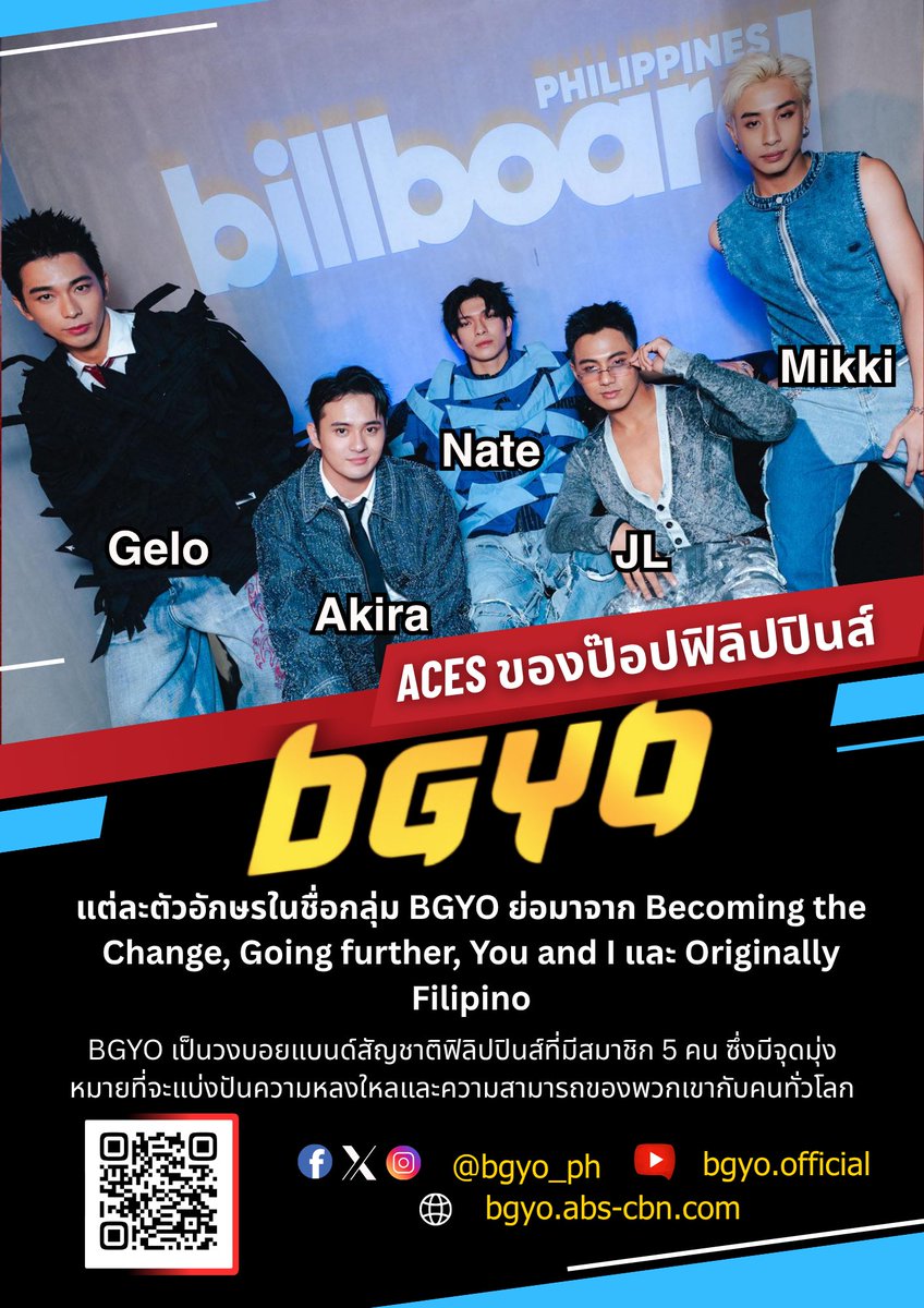 FanbACEs_ph's tweet image. Japan and Thailand flyers + FB ad

@bgyo_ph #BGYO