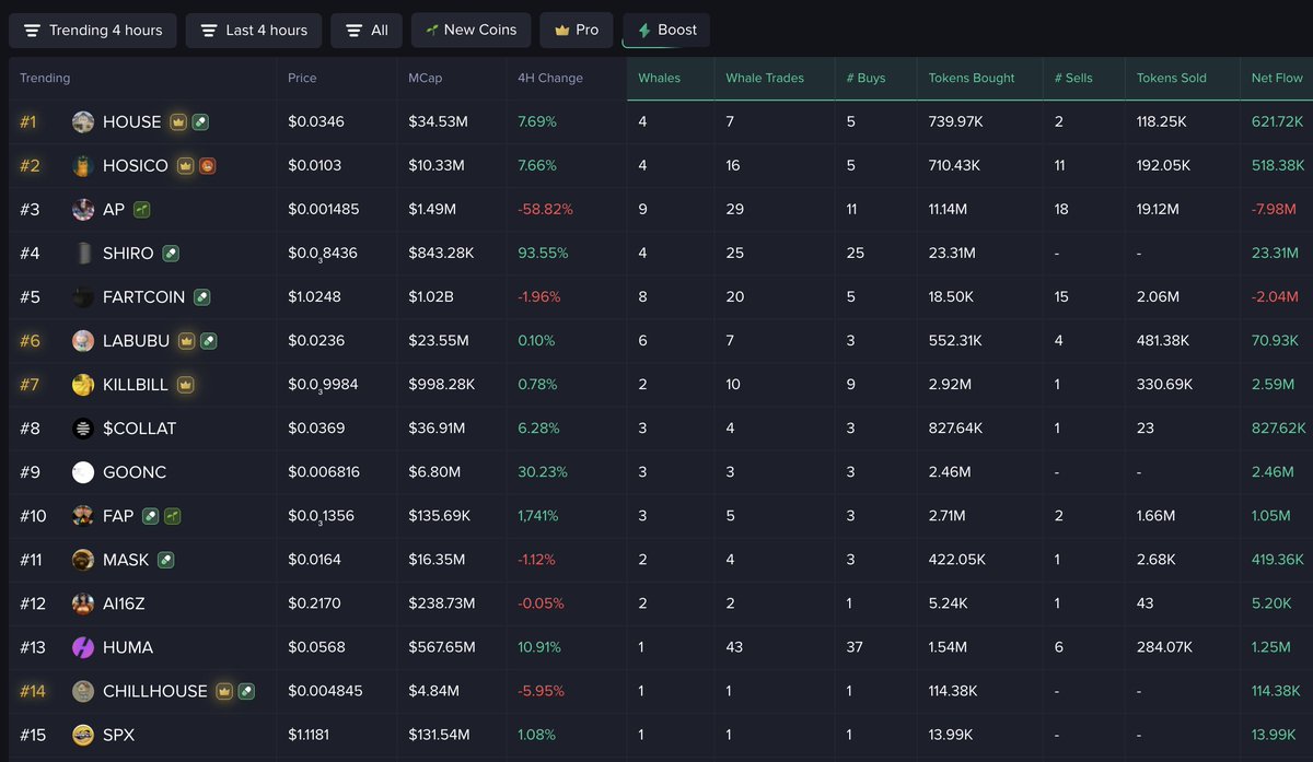 AssetDash tweet media