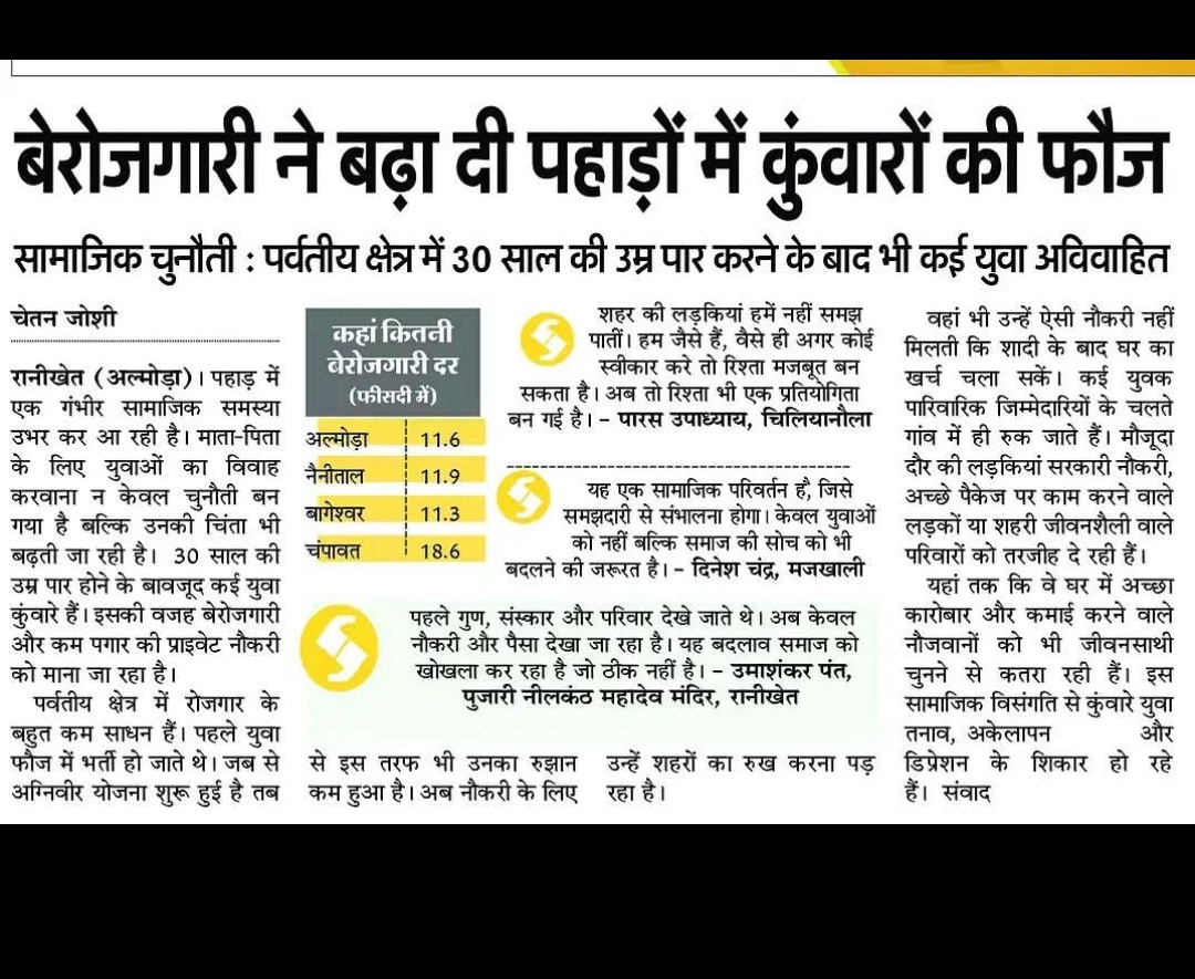 Sobiftygairola's tweet image. #Uttarakhand #onefamilyonejob
#UttarakhandNews #मूल_निवास_1950 #उत्तराखंड_मांगे_भू_कानून #उत्तराखंड #Uttarakhand #savejoshimath 
#joshimathcrisis #joshimathsinking #Uttarakhandtourism #uttarakhand #उत्तराखंड
#UttarakhandTourism 
#मूल_निवास_1950