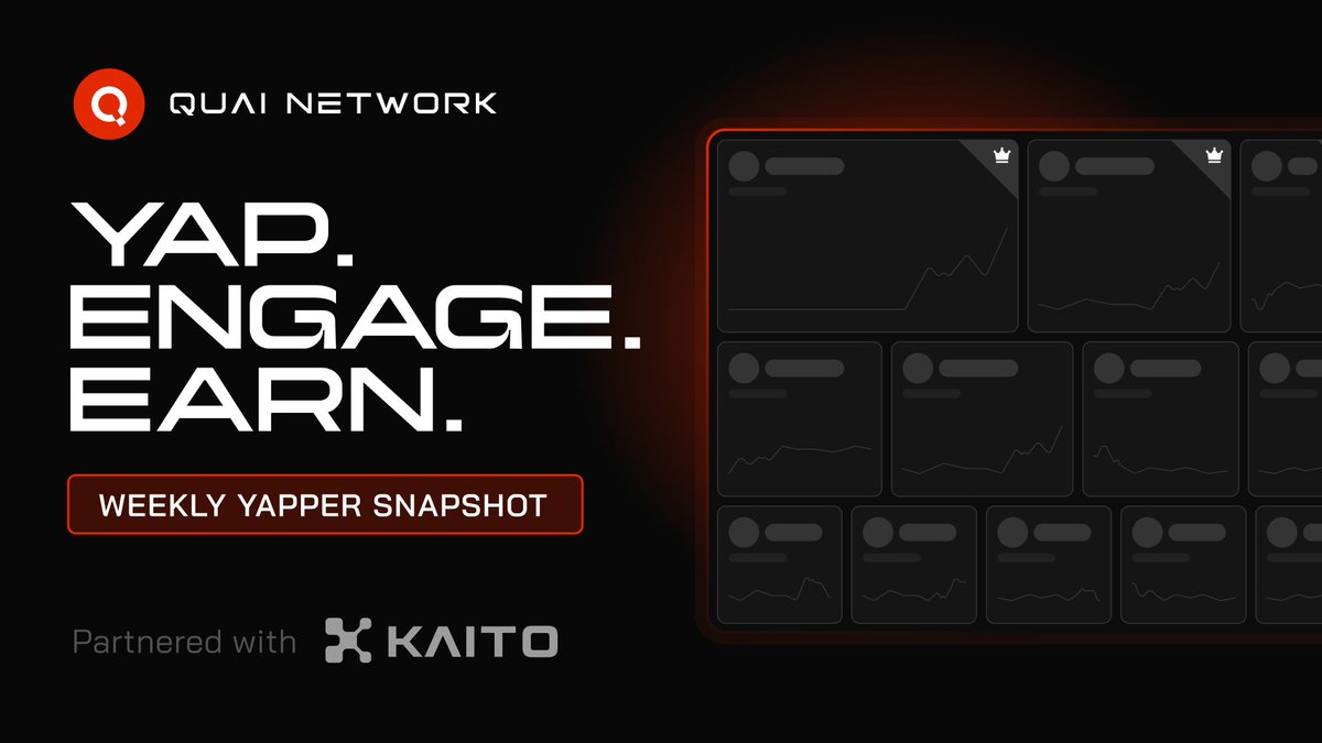 🏆 Phase 2 of the Kaito Rewards Program is in full swing! 

5.5M $QUAI in rewards. Snapshots taken every Friday (last one was yesterday!)

Stay active. Keep yapping. Climb the ranks!