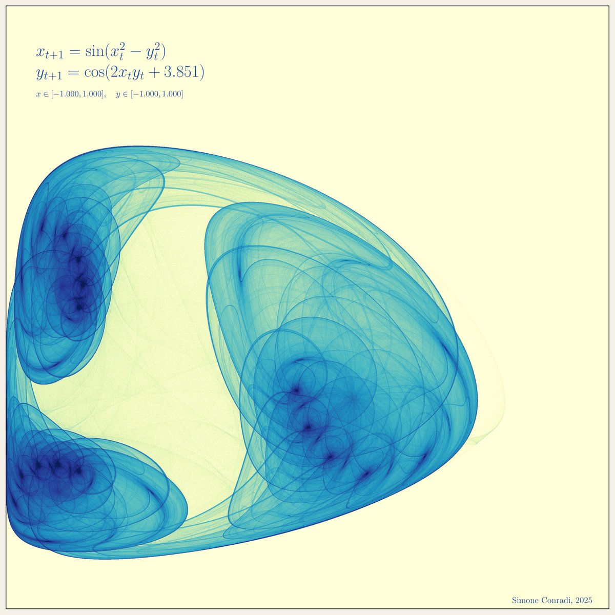 In chaos we trust
Made with #python #numpy #matplotlib #numba