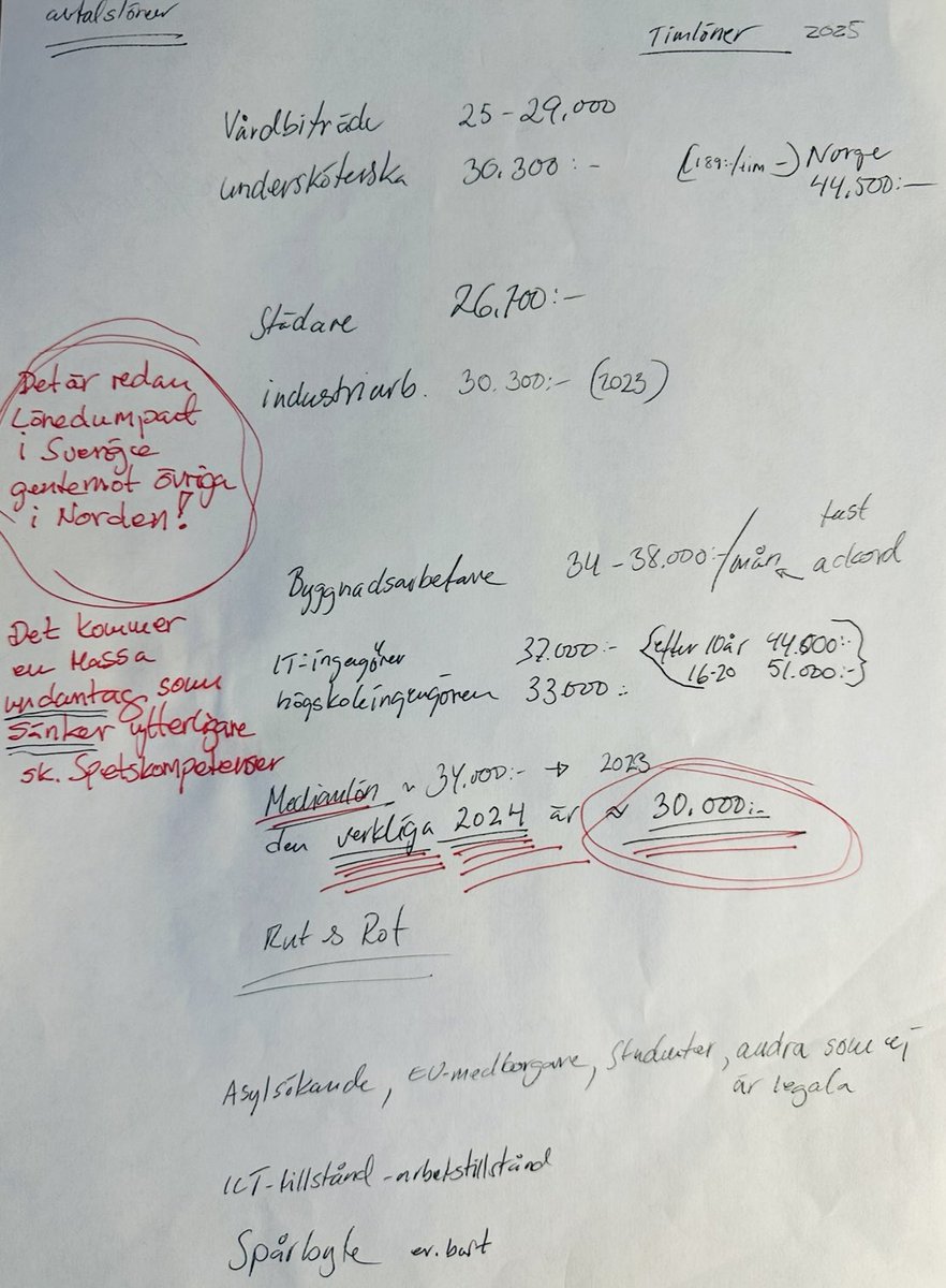 hejvar's tweet photo. @RedarLawen Vad är förslaget på jobb? Eller ska ni köra ”låtsats” jobb för att driva runt oseriösa förmedlare &amp; institutioner eller ska folk bli organdonationer eller ”forskare” (skyddad verksamhet &amp; miljardindustri - ”forska” kan man göra på precis vad som helst 😶‍🌫️) #hets #svpol #jobb https://t.co/Z9xlFXx56H