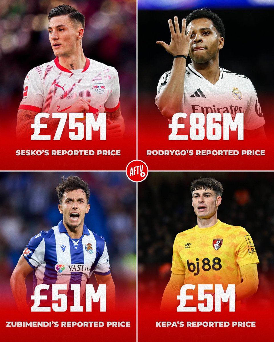 If these are our main 4 signings this summer — Would you be satisfied, Arsenal fans? 👇