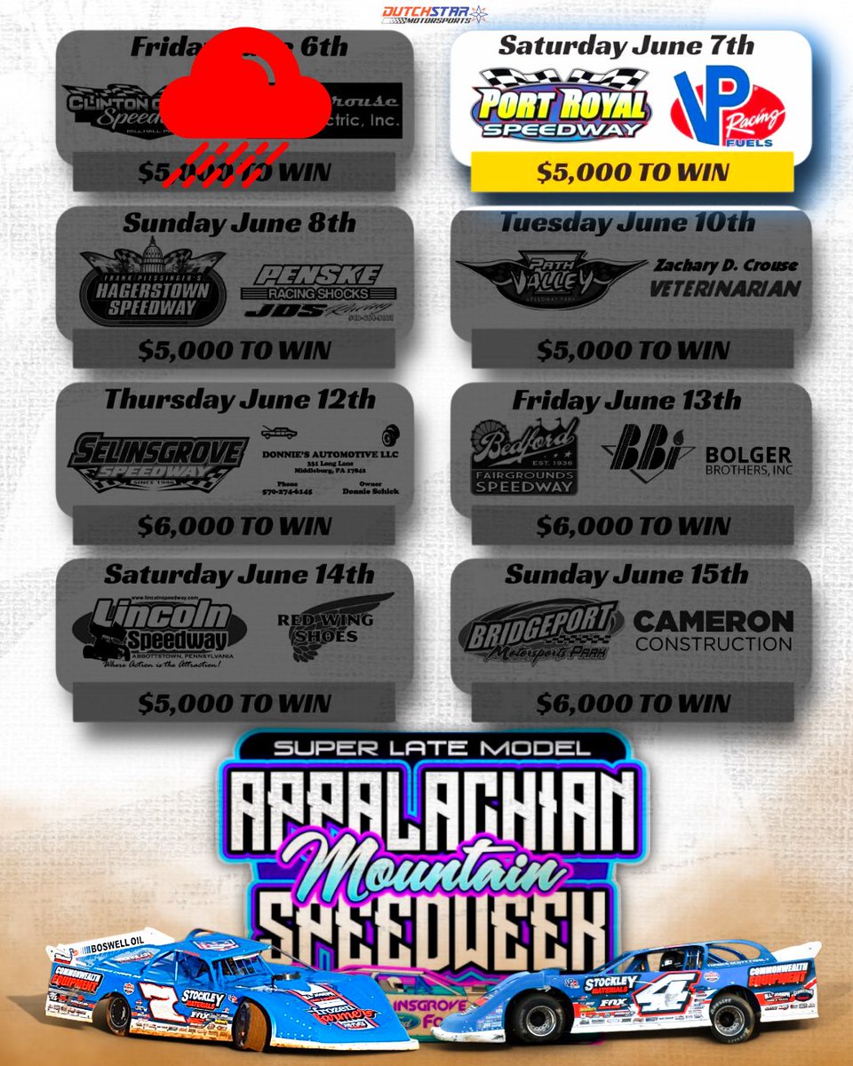 RossRobinsonRacing (@rracing7) on Twitter photo ๐ฅAfter a Night 1 rainout, Appalachian Mountain Speed Week starts today with Ross and Amanda heading to the Speed Palace
๐<a href="/PortRoyalSpdway/">Port Royal Speedway #SpeedPalace</a>
๐Gates: 5PM
โฑ๏ธHot Laps: 6PM
๐บ <a href="/FloRacing/">FloRacing</a>
๐ฑ <a href="/MyRacePass/">MyRacePass</a> ๐ฅAfter a Night 1 rainout, Appalachian Mountain Speed Week starts today with Ross and Amanda heading to the Speed Palace
๐<a href="/PortRoyalSpdway/">Port Royal Speedway #SpeedPalace</a>
๐Gates: 5PM
โฑ๏ธHot Laps: 6PM
๐บ <a href="/FloRacing/">FloRacing</a>
๐ฑ <a href="/MyRacePass/">MyRacePass</a>