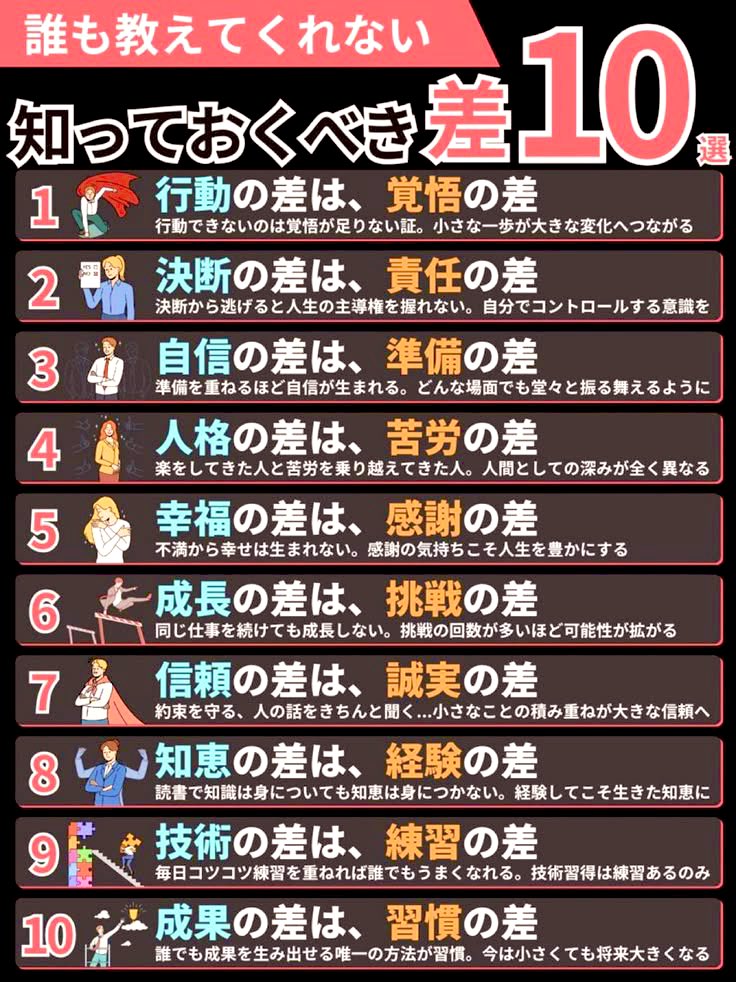 批判をするなら、どうすれば良くなるのか代案を出してみよう。