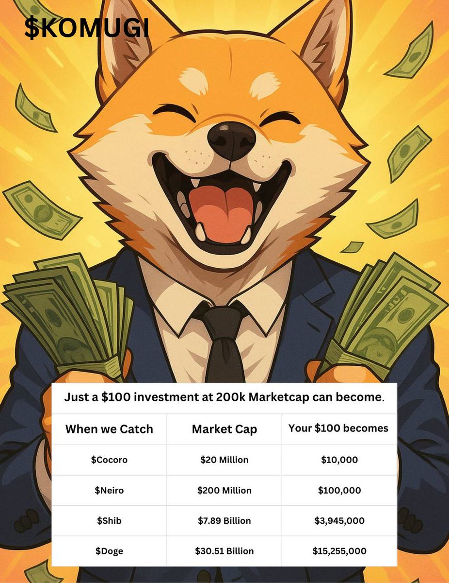 bullron20's tweet photo. @cryptoskullx Good morning legend, $Komugi has a great story to tell dyor @komugicto the narrative is worth a lot.

0x242ecdfd9e7b6532c3c0cb7451ca8ffc9920a4ca https://t.co/Rb4yYlvm3t