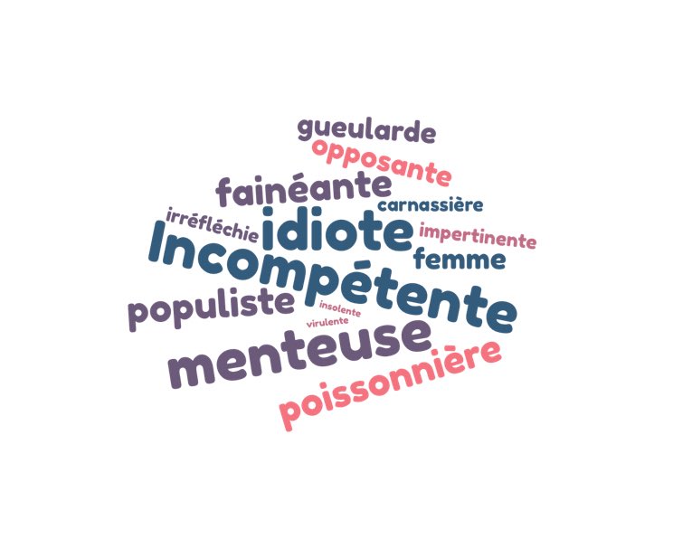 Il y a deux types de personnes dans ce système : celles qui soignent, et celles qui enterrent. Celles qui tendent la main, et celles qui la serrent autour de votre gorge.

Dans l’univers administratif, c’est encore plus flagrant. Il y a ceux qui comprennent ce que nous faisons,