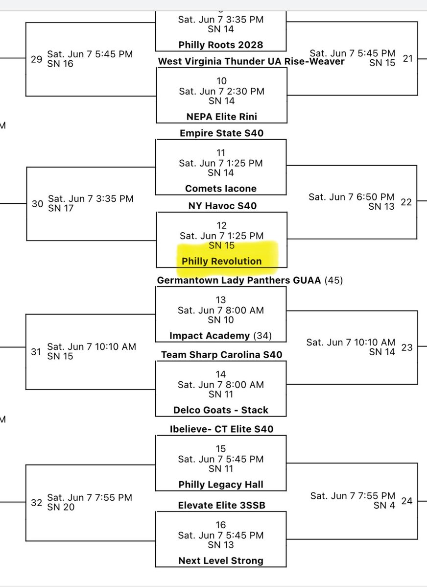 Chloe McCarthy tweet media