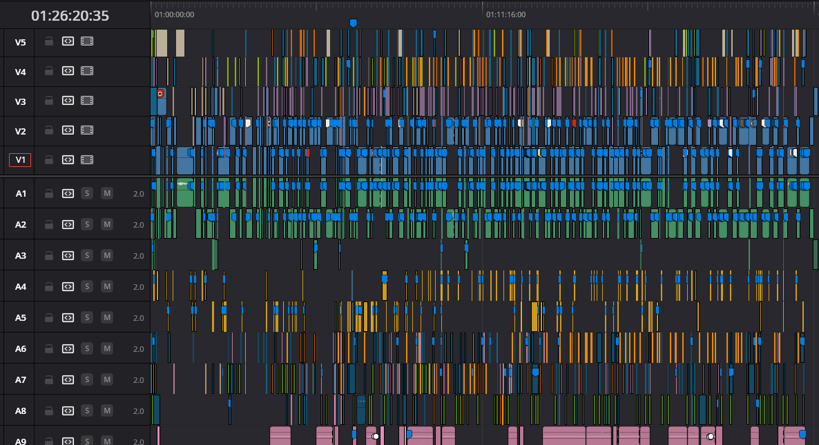 Edited by Lud tweet media