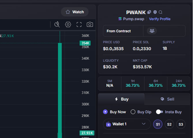 AlysaK91260's tweet photo. ๐UPDATE : $PWANK #PWANK
๐ผCALL 5k โก๏ธ 354k
๐DONE 71X
Tele PRV: @DRACULA_Degens
๐ Join Group Private DM : https://t.co/EIF663Y7Kv https://t.co/eYUbCrfCdm