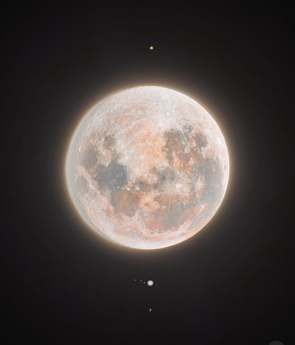 Full Moon with Mars, Jupiter and Venus