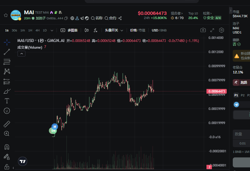 0xchenalpha's tweet image. 诈骗项目 @megai_city 快跑
做了个官网联合了几个kol就开骗，前排出货都出了几万u出麻了！盈利榜前几名全是空白新号！

发ca宣传这项目的kol可以马上取关了！0x60a8ea031fa42195a5581690b9158d4c60214444
