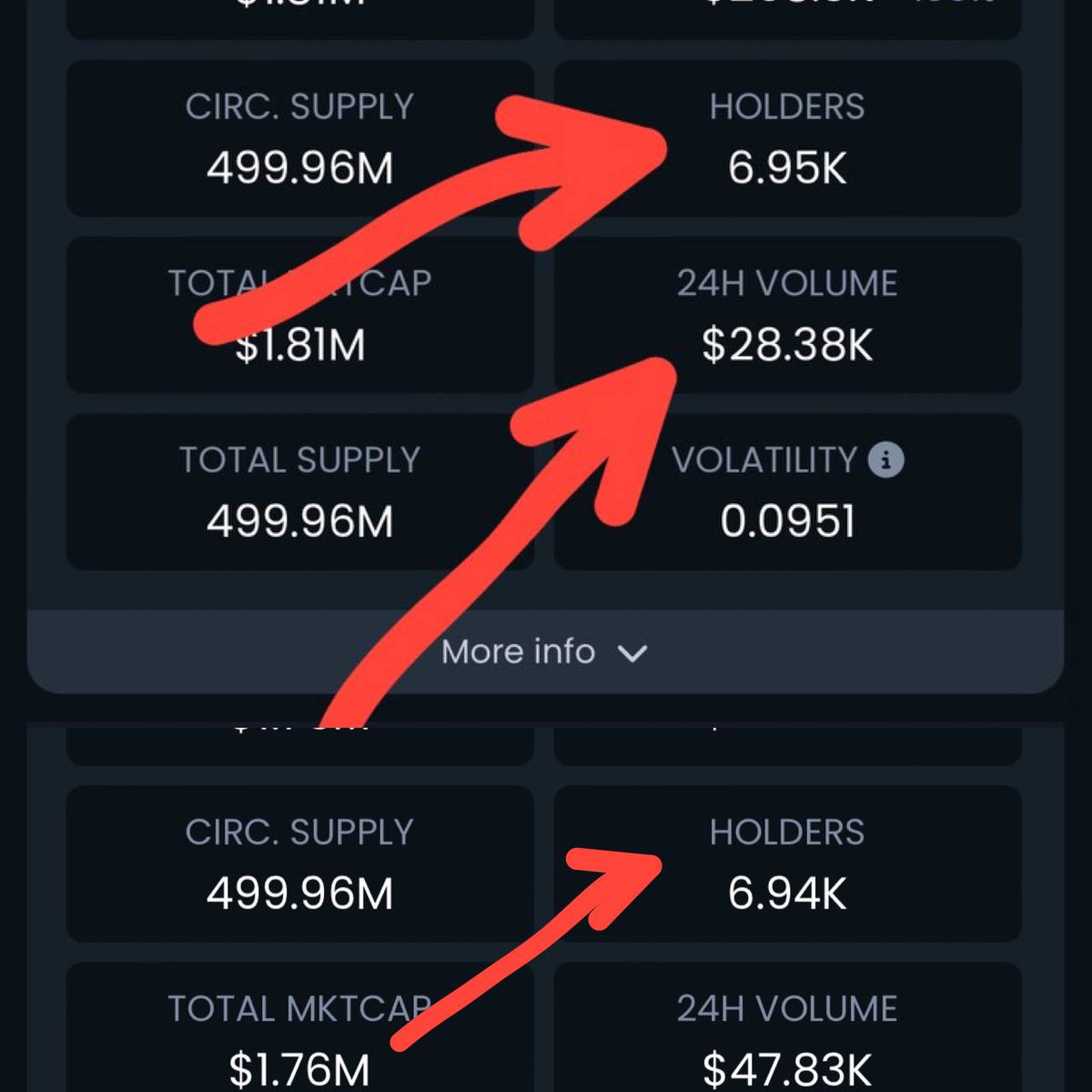 binzemakariiim's tweet image. The market situation is good, everyone is bullish, why is shy falling?
Thief, liar, swindler
#Mswap #hub #bad #shyHe committed fraud Sell ​​soon to zero @Waloutoshi
@IamShillt0shi
@LucieSHIB
@MikeBanning100 
@FrankShy9
 @shibababyshib
@Jaytoshi777
@JDNied
@Adrian_Grey_
@thebyzde