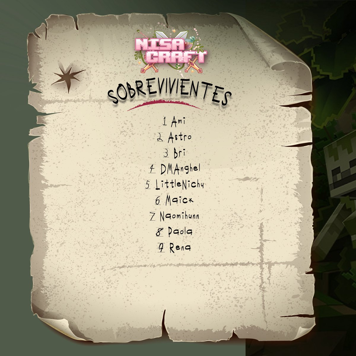 Sobrevivientes del día 1.
Nunca se les dijo que sería fácil, ¿no?👀

<a href="/Maurisio190/">Mauri</a> no pasó el primer día, búrlense de él.