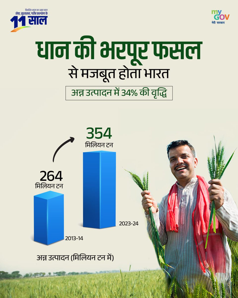 BJP OBC Morcha MP tweet media