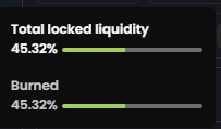 GoldenZebraCoin's tweet photo. Hello dear Goldenzebra community. After a few test months, we have determined that the closed liquidity pool is best suited for our token. Our token will be a secure token. We are in the process of closing the lock as tightly as possible so that the liquidity being increased here is not at risk. This means we have to burn until the lock closes.We'll soon have completed this process! Your safety comes first.
We wish you continued fun and success with Goldenzebra Token. The Goldenzebra Team
