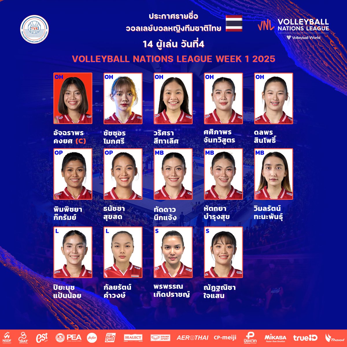 Thailand Volleyball Association (@thaivolley_tva) on Twitter photo 