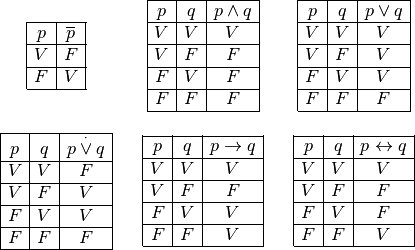 no niente ho notato che dite un po troppe puttanate, quindi vi potrebbe servire un ripasso<3