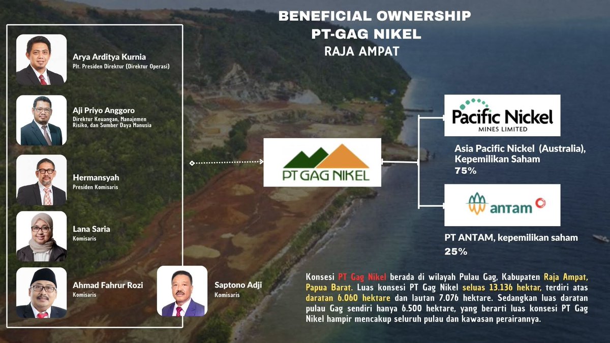 Coba tanya sejawat mas, barangkali beliau tidak tahu