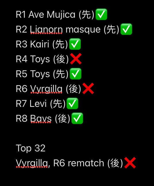 WGP Singapore S2 29th place
 First ever top in standard with deck of the best. Shoutout to <a href="/SentinelGamesSG/">Sentinel Games</a> for the tourneys to practice
HUGE thanks to issac for being there for me thru top cut and getting food, jontan for the deck, and all my playtest partners :)
#VGTopDecks