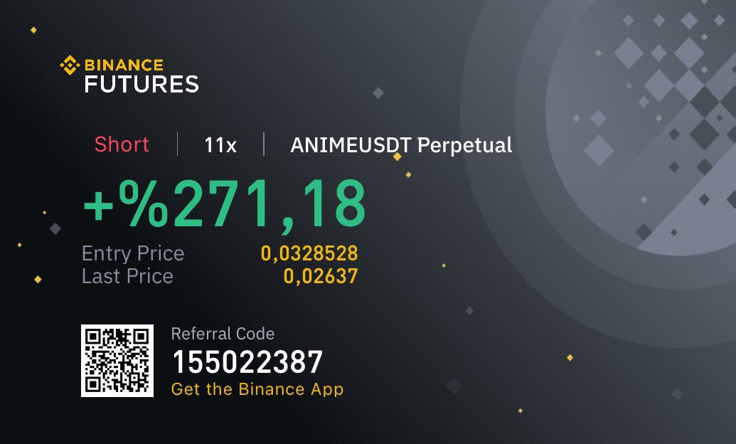 ANIME short pozisyonumu kapatıyorum. Bayıldı arkadaş sonunda. #CryptoTrading #BTCUSDT