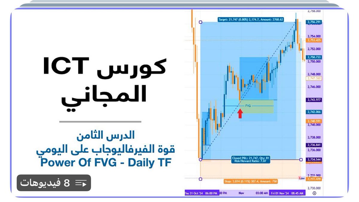 chart_lady's tweet photo. ICT Course - كورس ICT المجاني https://t.co/HcPEV03dSg عبر @YouTube
منقول للفائدة ( كل فديو اقل من 5 دقايق ) https://t.co/8gA7iKAfzM