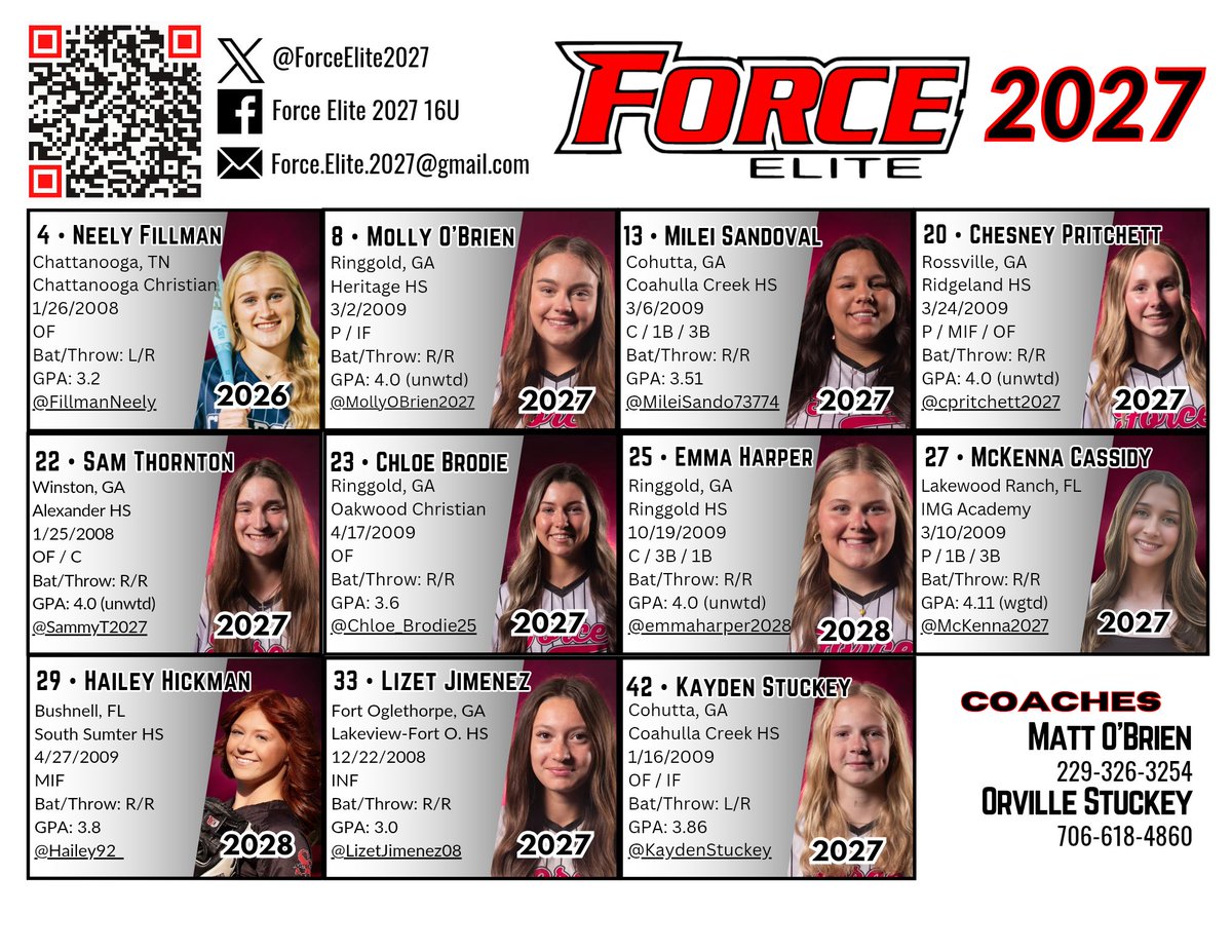 Force Elite 2027 - 16U (@forceelite2027) on Twitter photo We'll be back out tonight at 6:30pm and 8:15pm at <a href="/PGFnetwork/">PGF</a> #SMTM in Newberry! It's gonna be a great day! Come check us out!
Force Elite 2027 16U on GameChanger web.gc.com/teams/Z6LcgI5t…
<a href="/LineDsoftball/">Line Drive Media</a> <a href="/ExtraInningSB/">EXTRA INNING SOFTBALL</a> <a href="/SBRRetweets/">Softball Recruiting Reposts</a> <a href="/UGASoftball/">Georgia Softball</a> <a href="/DukeSOFTBALL/">Duke Softball</a> <a href="/MercerUSoftball/">Mercer Softball</a> We'll be back out tonight at 6:30pm and 8:15pm at <a href="/PGFnetwork/">PGF</a> #SMTM in Newberry! It's gonna be a great day! Come check us out!
Force Elite 2027 16U on GameChanger web.gc.com/teams/Z6LcgI5t…
<a href="/LineDsoftball/">Line Drive Media</a> <a href="/ExtraInningSB/">EXTRA INNING SOFTBALL</a> <a href="/SBRRetweets/">Softball Recruiting Reposts</a> <a href="/UGASoftball/">Georgia Softball</a> <a href="/DukeSOFTBALL/">Duke Softball</a> <a href="/MercerUSoftball/">Mercer Softball</a>